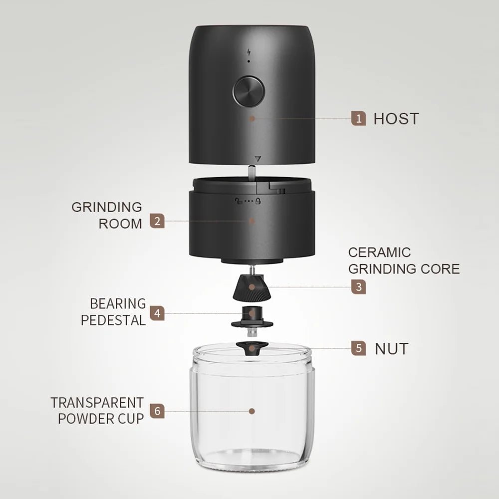 Electric Portable Coffee Grinder Ceramic Grinding Core USB Charging J5596