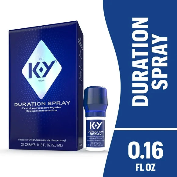 Lidocaine Desensitizing Spray 0.16 fl oz K440023