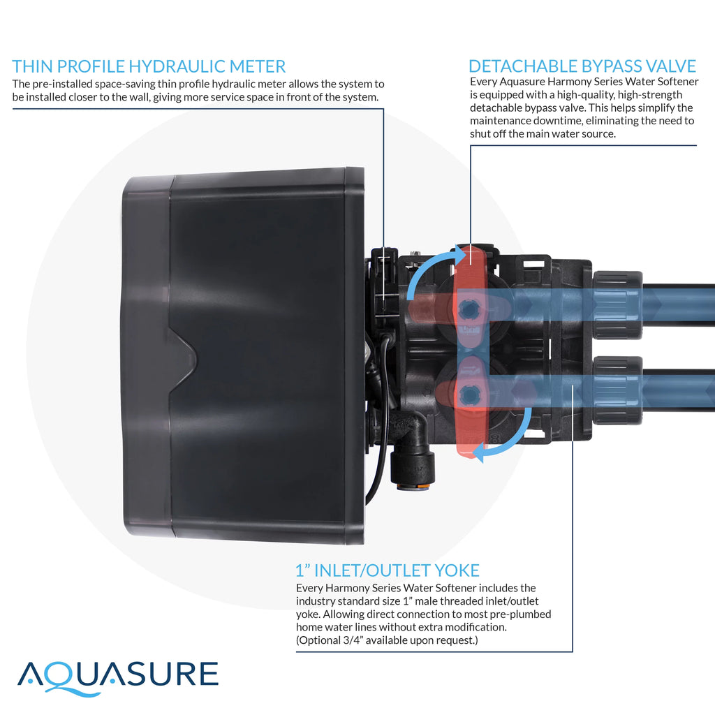 48,000 Grains Water Softener with Digital Head D365670