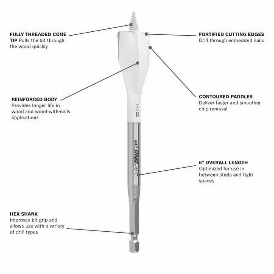 3 pc. Wood-Boring Spade Bit Set S745